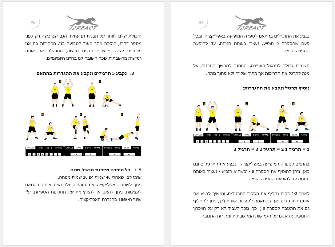 אימון בחדר כושר- סדר פעולות לעבודה נכונה בחדר כושר